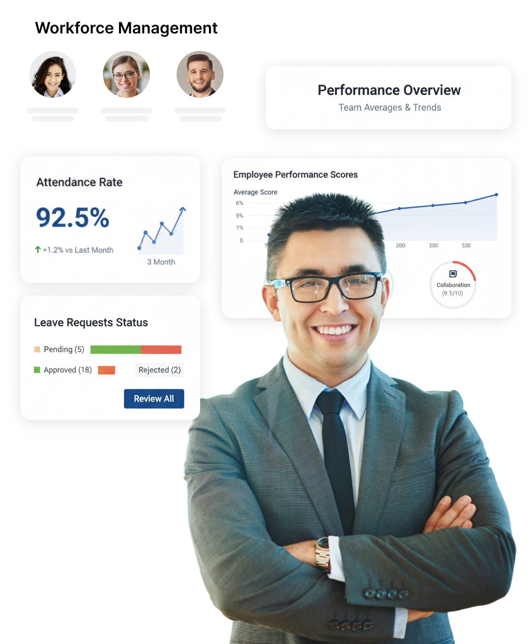 Employee Management
